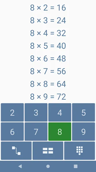 Multiplication games for kids  [МОД Бесконечные деньги] Screenshot 1
