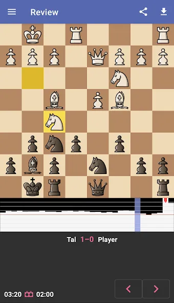Chess Dojo (Чесс Доджо)  [МОД Бесконечные деньги] Screenshot 3