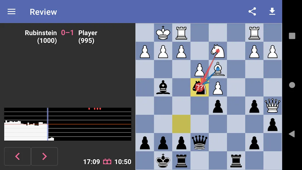 Chess Dojo (Чесс Доджо)  [МОД Бесконечные деньги] Screenshot 5