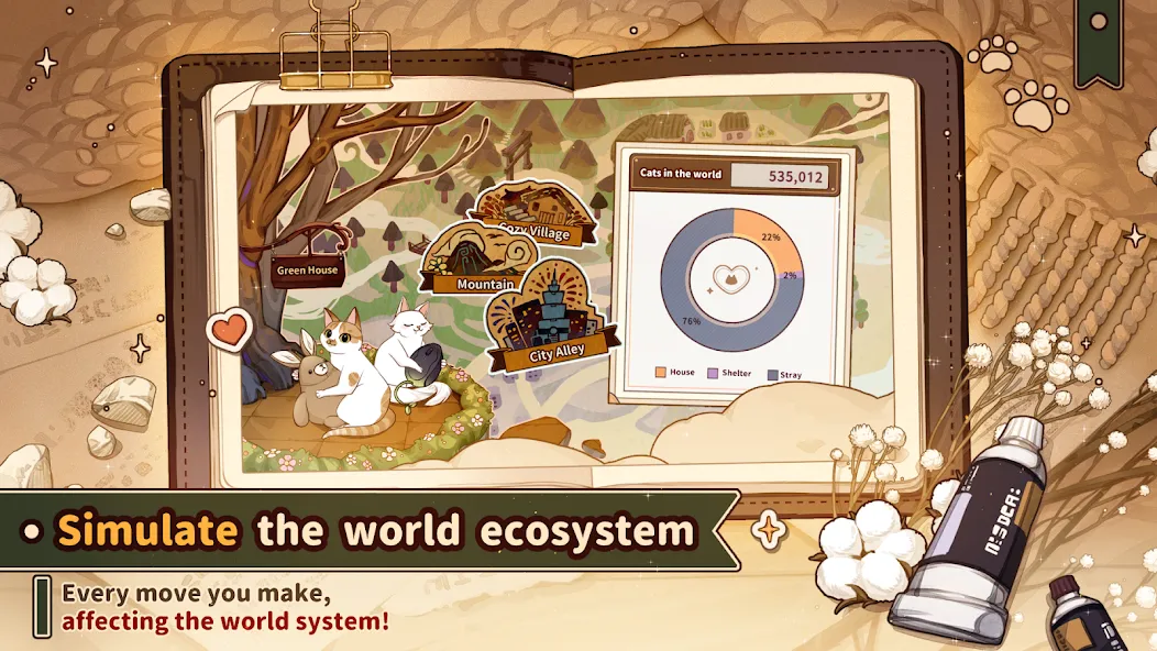 Losing Cats Way (Лузинг Кэтс Уэй)  [МОД Unlimited Money] Screenshot 5