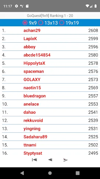Go Quest Online (ГоКвест)  [МОД Все открыто] Screenshot 5
