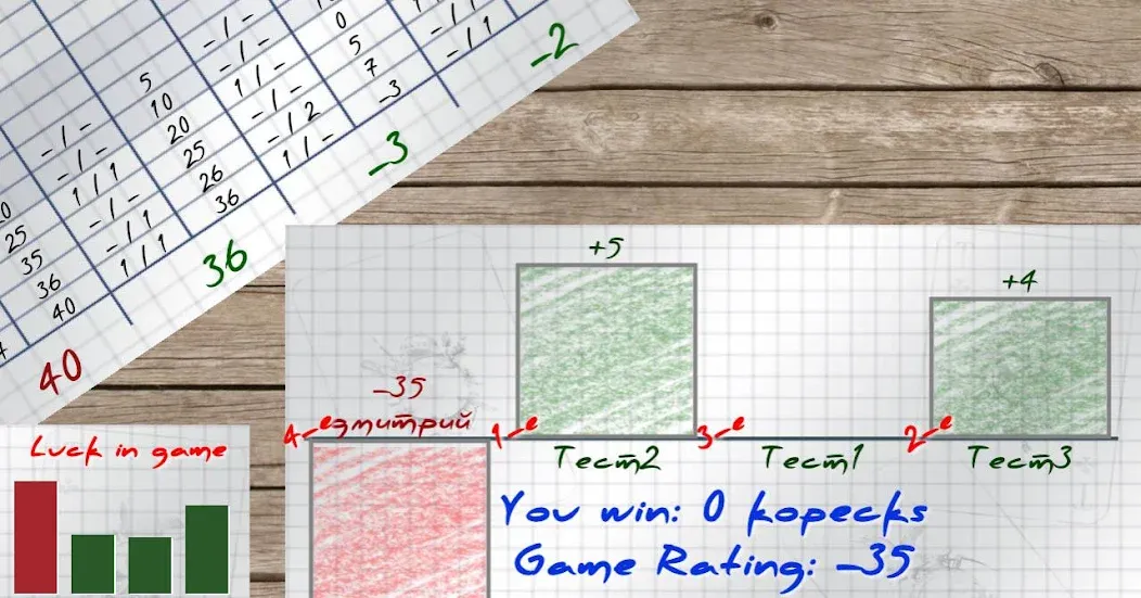 Poker raspisnoy Online  [МОД Много денег] Screenshot 5